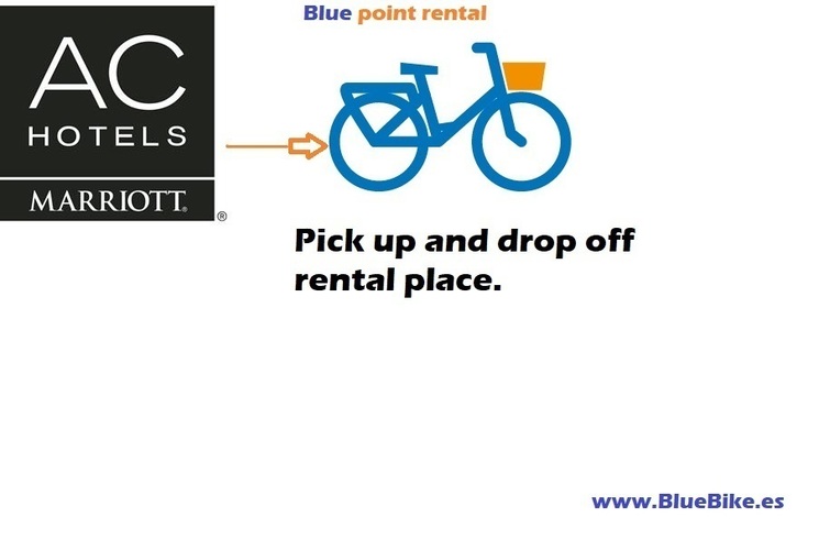 AC HOTEL by Marriot rent city bike 3 nexus gears