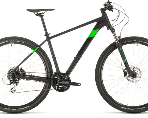 CUBE  2020 AIM RACE 